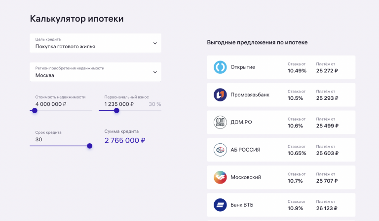 Ипотека на выгодных условиях: Как выбрать оптимальный вариант