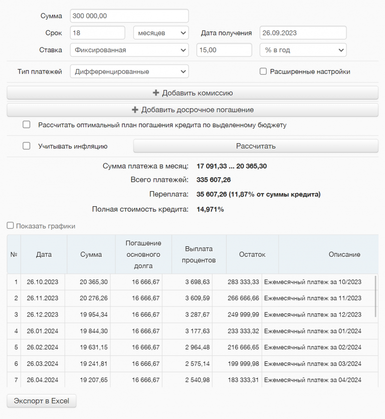 Ипотека в Тинькофф банке: как рассчитать платежи?