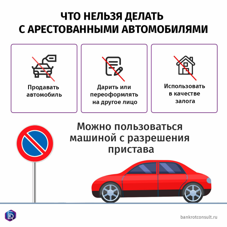 Как не платить кредит, если есть машина
