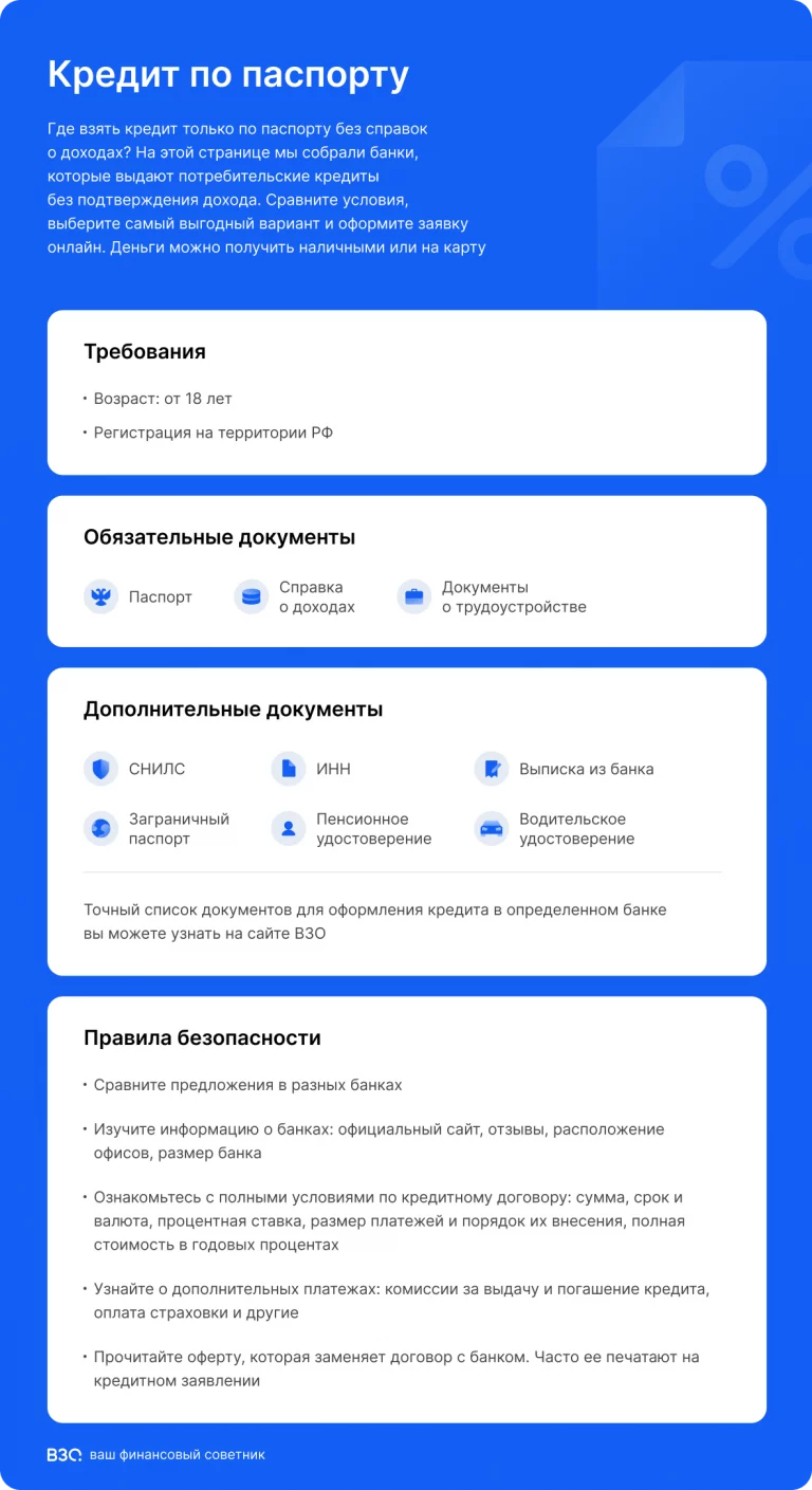 Как оформить кредит только по паспорту?
