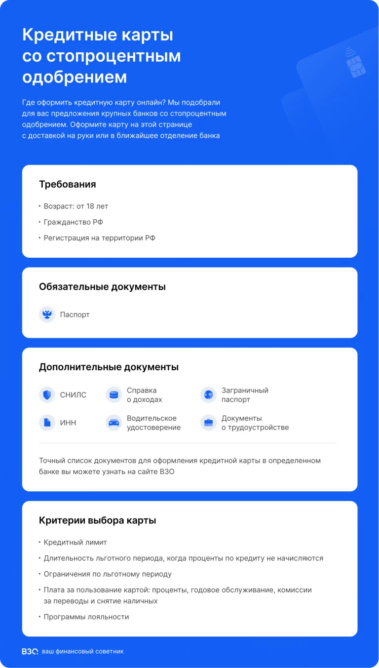Как получить одобрение на кредитную карту?