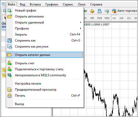 Как скачать и установить индикаторы для MetaTrader 4 (MT4)