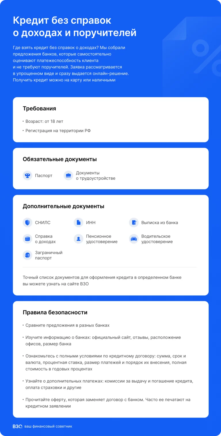 Онлайн заявка на кредит без справок