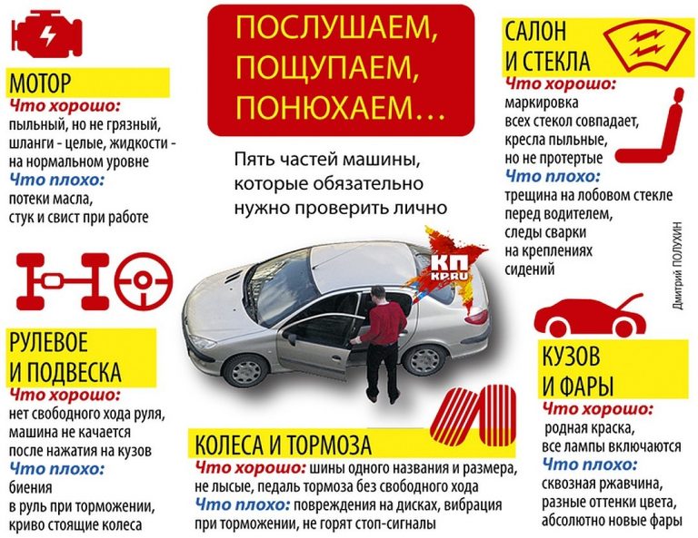 Проверка автомобиля перед покупкой в кредит