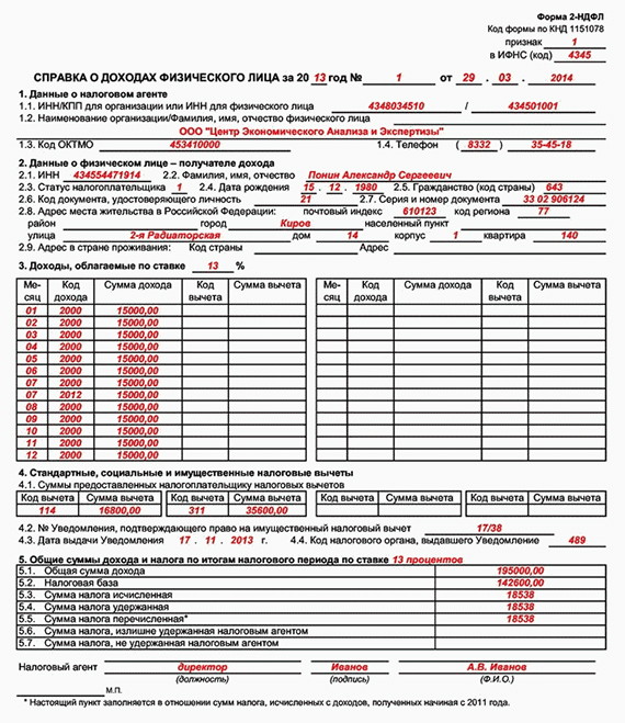 Справка для кредита на авто: все, что нужно знать